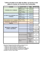 Tarifs salle des fêtes